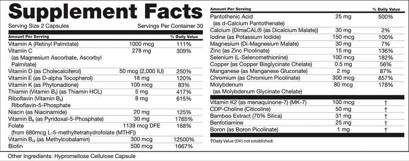 GÜD for ALL - Multivitamin