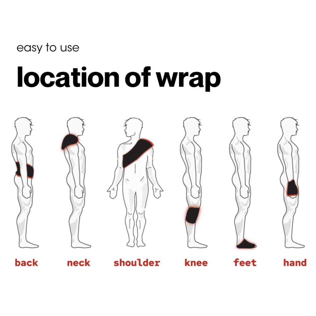 Fringe: Red Light Therapy Wrap Small